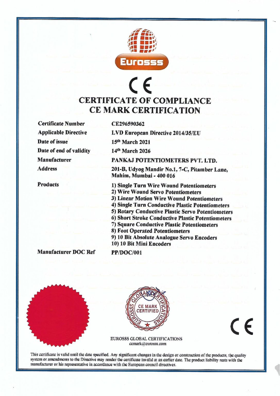 CE Marking